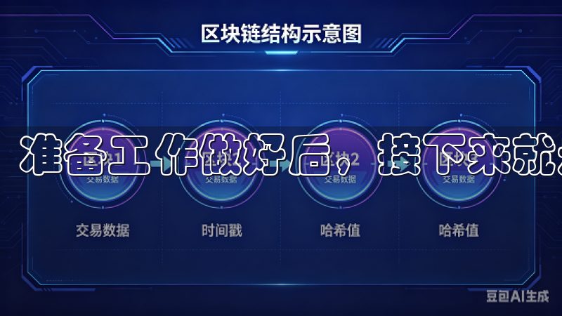 准备工作做好后，接下来就是登录OKE的官方网站。
