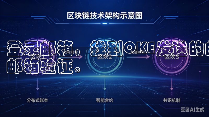 登录邮箱，找到OKE发送的邮件，点击其中的验证链接，完成邮箱验证。